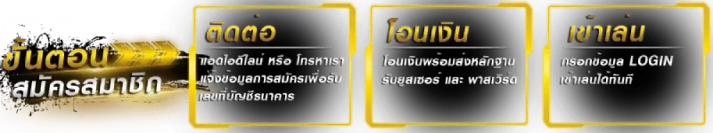 u31 แนะนำขั้นตอนการ สมัคร