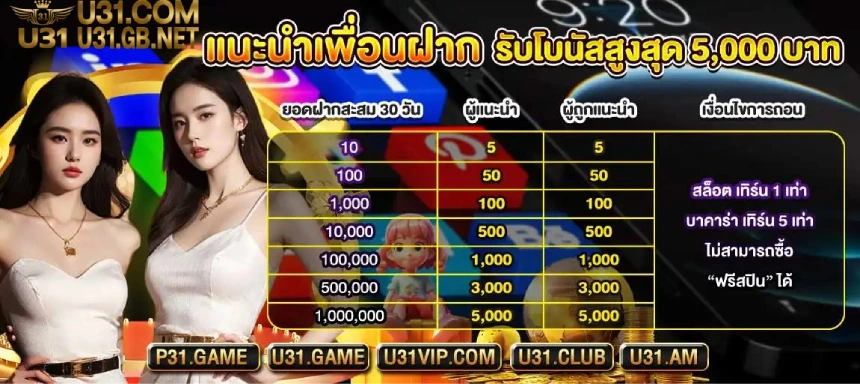 สนุกไปกับ U31 และรับรางวัลเป็นเงินสดเมื่อคุณชวนเพื่อนมาเล่นด้วย